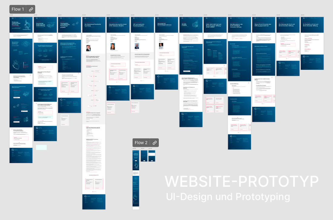 website prototyping